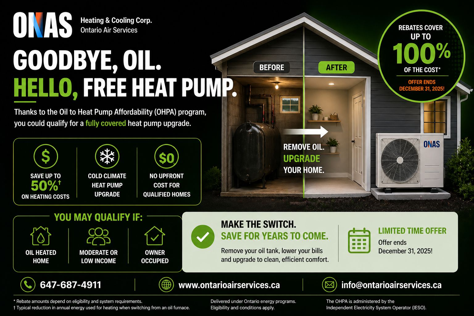 Modern electric heat pump installed beside a Canadian home, replacing an old oil tank